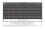 Предварительный просмотр 56 страницы DeWalt DCST960 Instruction Manual