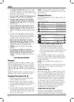 Preview for 36 page of DeWalt DCV100 Original Instructions Manual