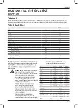 Preview for 141 page of DeWalt DCV100 Original Instructions Manual