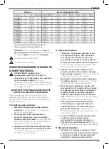 Предварительный просмотр 137 страницы DeWalt DCW200 Original Instructions Manual