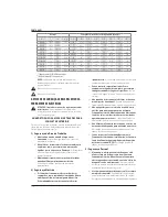 Preview for 120 page of DeWalt DCW600 Original Instructions Manual