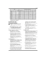 Preview for 135 page of DeWalt DCW600 Original Instructions Manual