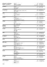 Preview for 64 page of DeWalt DE3497 Manual