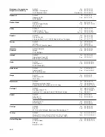 Preview for 8 page of DeWalt DE8000 Original Instructions Manual