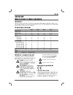 Preview for 33 page of DeWalt DE9116 Manual