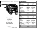 Preview for 4 page of DeWalt DG2900 Instruction Manual