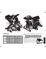 Предварительный просмотр 57 страницы DeWalt DHS716 Instruction Manual