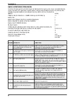 Предварительный просмотр 82 страницы DeWalt DPC10RC-GB Original Instructions Manual