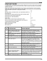 Предварительный просмотр 149 страницы DeWalt DPC10RC-GB Original Instructions Manual