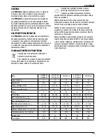 Предварительный просмотр 173 страницы DeWalt DPC10RC-GB Original Instructions Manual