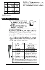 Preview for 4 page of DeWalt DS350 Manual