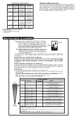 Preview for 6 page of DeWalt DS350 Manual