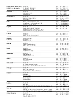 Preview for 108 page of DeWalt DW006 Manual