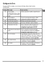 Preview for 79 page of DeWalt DW0165N User Manual