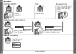 Предварительный просмотр 5 страницы DeWalt DW03050 User Manual