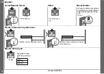 Предварительный просмотр 149 страницы DeWalt DW03050 User Manual