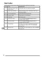 Предварительный просмотр 66 страницы DeWalt DW030PL-XJ User Manual