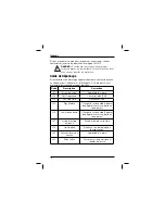 Preview for 72 page of DeWalt DW040 Original Instructions Manual