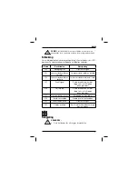 Preview for 89 page of DeWalt DW040 Original Instructions Manual