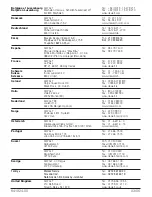 Preview for 104 page of DeWalt DW060 User Manual