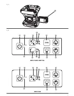 Preview for 3 page of DeWalt DW074LR Instruction Manual