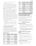 Preview for 31 page of DeWalt DW074LR Instruction Manual