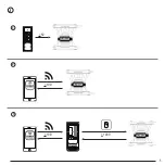 Предварительный просмотр 5 страницы DeWalt DW080LGS Manual