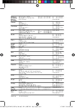 Предварительный просмотр 162 страницы DeWalt DW089CG-XJ Manual