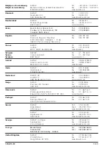 Preview for 92 page of DeWalt DW099 Instructions Manual