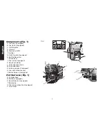 Предварительный просмотр 2 страницы DeWalt DW13LAG Instruction Manual