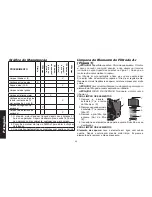 Предварительный просмотр 40 страницы DeWalt DW13LAG Instruction Manual