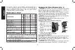 Preview for 10 page of DeWalt DW168F Instruction Manual