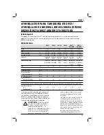 Preview for 31 page of DeWalt DW263 Original Instructions Manual