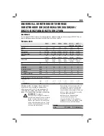 Preview for 67 page of DeWalt DW263 Original Instructions Manual