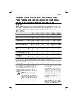 Preview for 75 page of DeWalt DW263 Original Instructions Manual