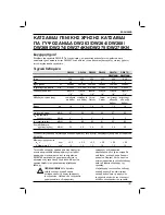 Preview for 109 page of DeWalt DW263 Original Instructions Manual