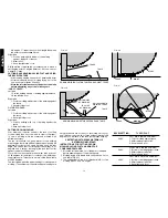 Предварительный просмотр 14 страницы DeWalt DW703 Instruction Manual