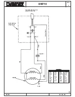 Предварительный просмотр 7 страницы DeWalt DW710 TYPE 2 Product Bulletin