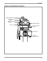 Preview for 49 page of DeWalt DW720 Manual