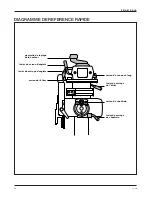 Preview for 59 page of DeWalt DW720 Manual