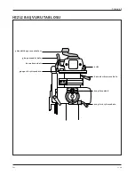 Preview for 129 page of DeWalt DW720 Manual