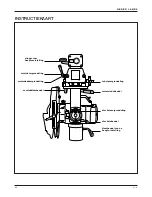 Preview for 71 page of DeWalt DW728 Instruction Manual