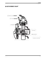 Предварительный просмотр 37 страницы DeWalt DW728KN Original Instructions Manual