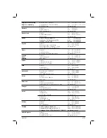 Preview for 124 page of DeWalt DW753 Instructions Manual