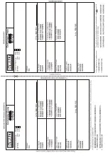 Preview for 45 page of DeWalt DW820 Original Instructions Manual