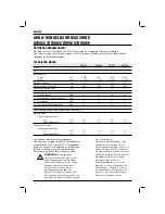 Preview for 18 page of DeWalt DW955 Original Instructions Manual