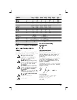 Preview for 99 page of DeWalt DW955 Original Instructions Manual