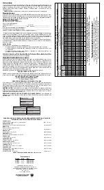 Preview for 7 page of DeWalt DW968 Instruction Manual