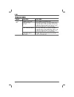 Предварительный просмотр 16 страницы DeWalt DWE314 Original Instructions Manual