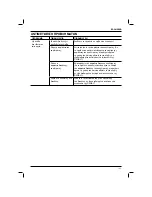 Предварительный просмотр 145 страницы DeWalt DWE314 Original Instructions Manual